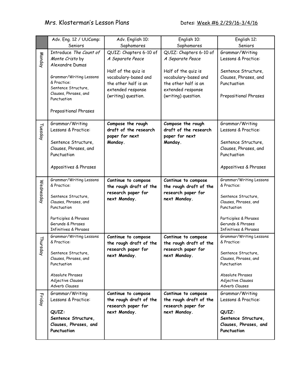 Mrs. Klosterman S Lesson Plans Dates: Week #6 2/29/16-3/4/16