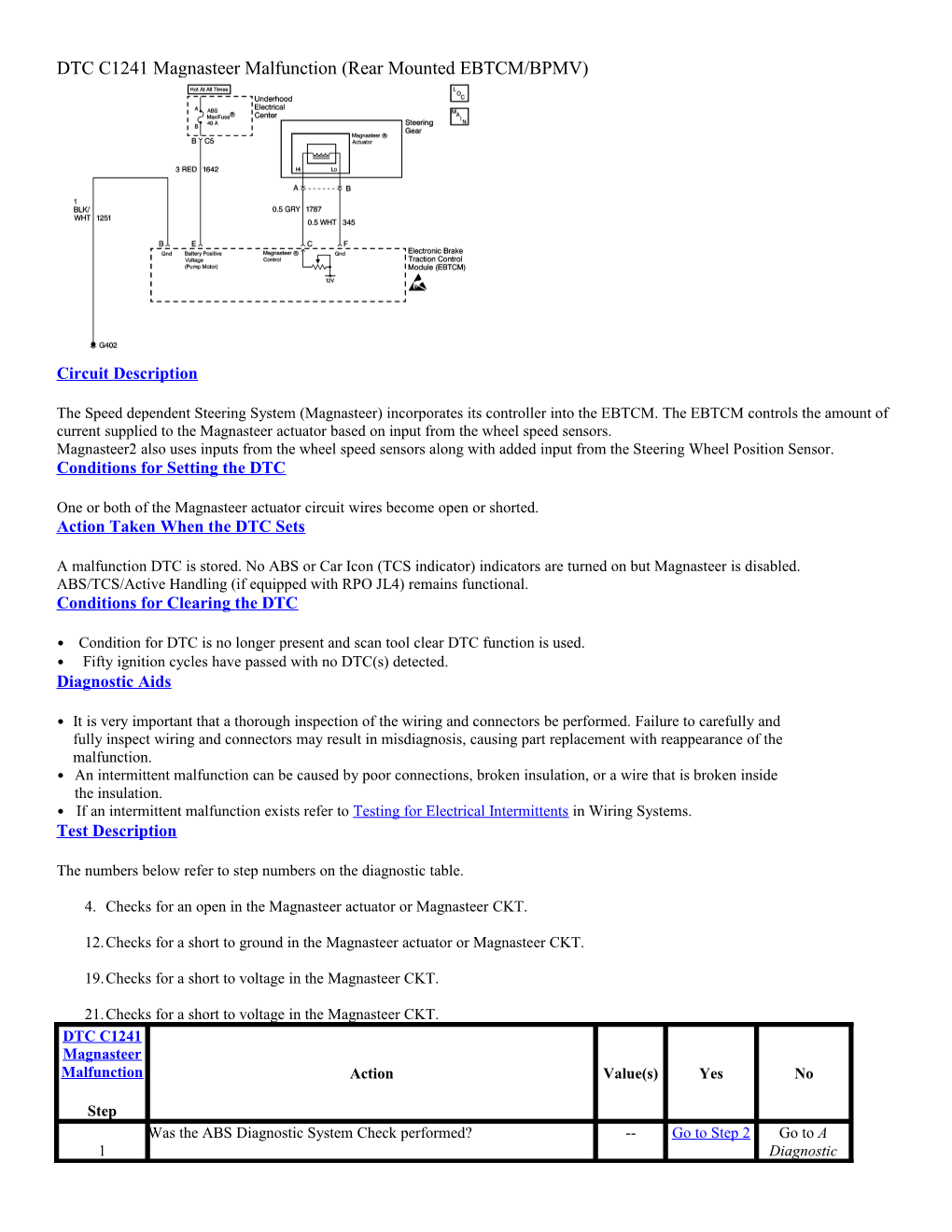 DTC C1241 Magnasteer Malfunction (Rear Mounted EBTCM/BPMV)