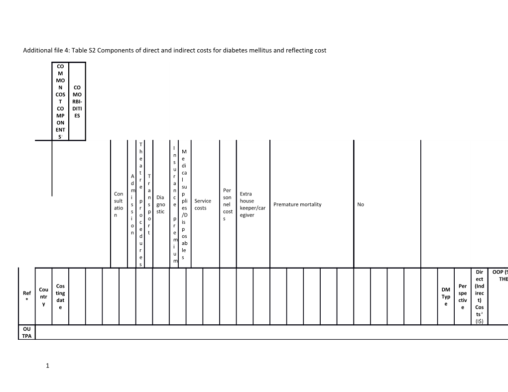 A Presented Costs Are Average Costs Except Were Indicated