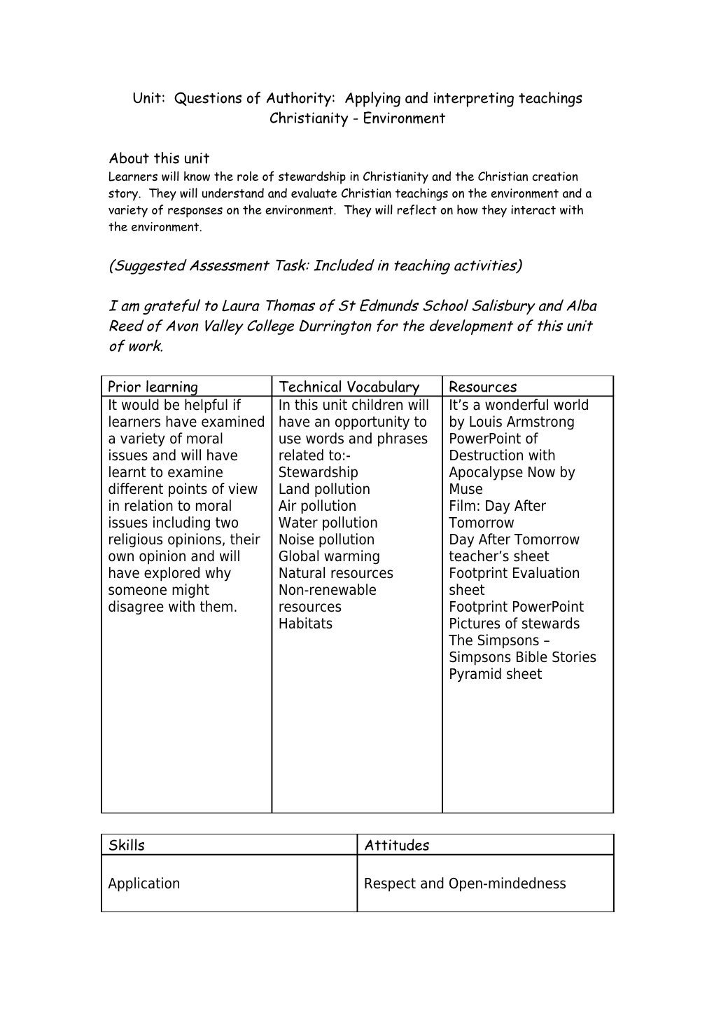 Unit: Questions of Authority: Applying and Interpreting Teachings Christianity - Environment