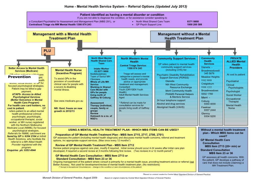 Hume - Mental Health Service System Referral Options(Updated July 2013)