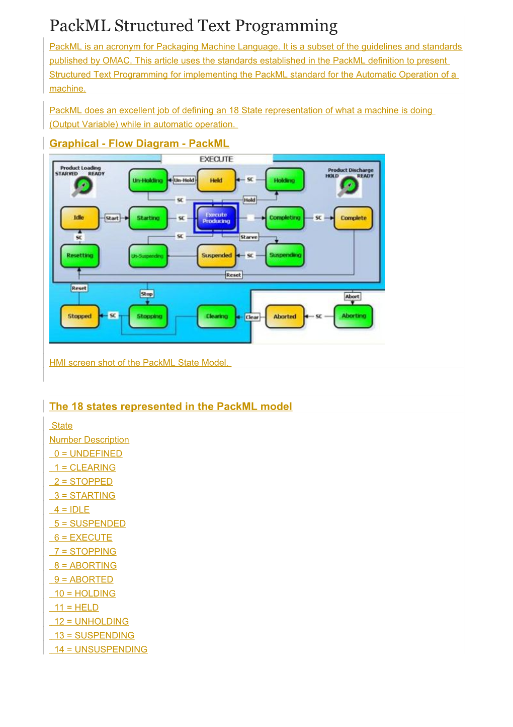 Packml Structured Text Programming