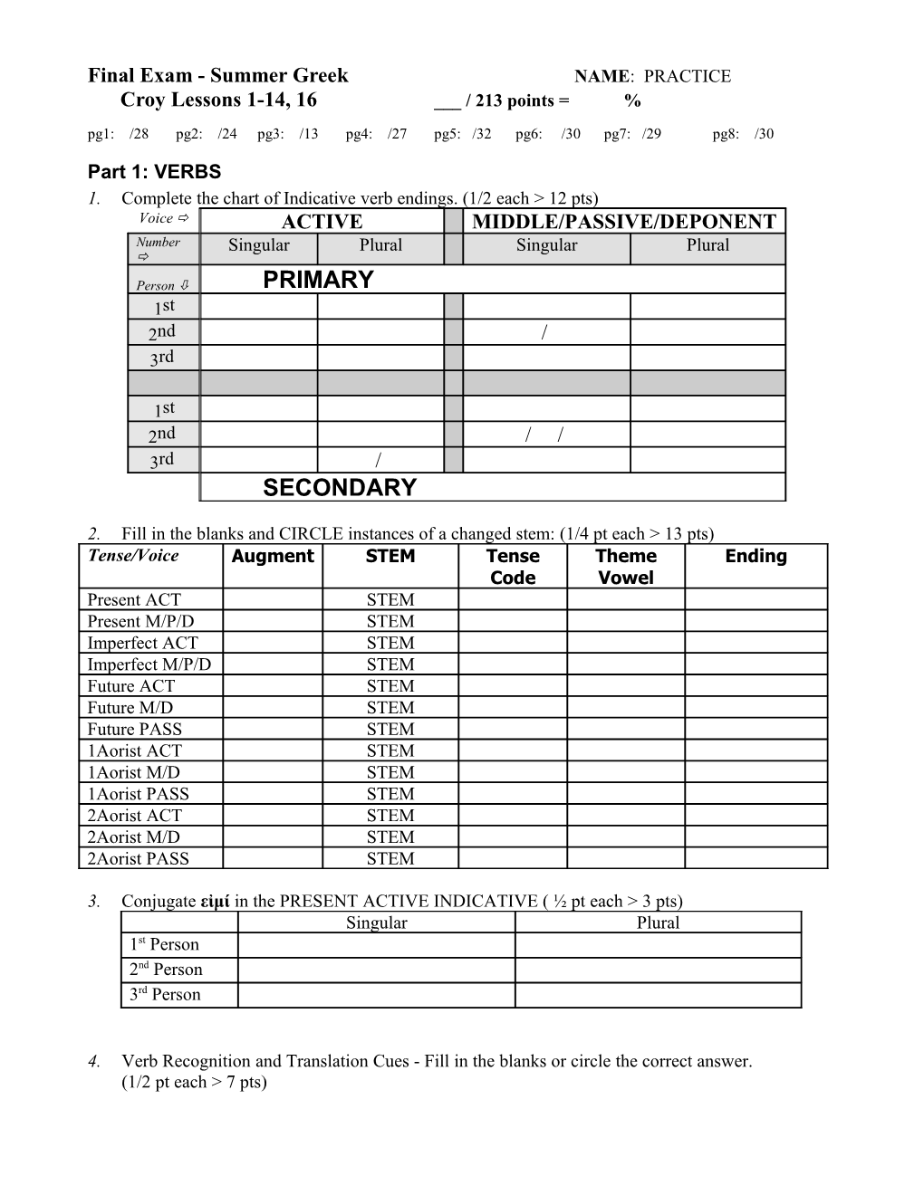 Final Exam - Summer Greek NAME: Practicecroy Lessons 1-14, 16 ___ / 213 Points = %