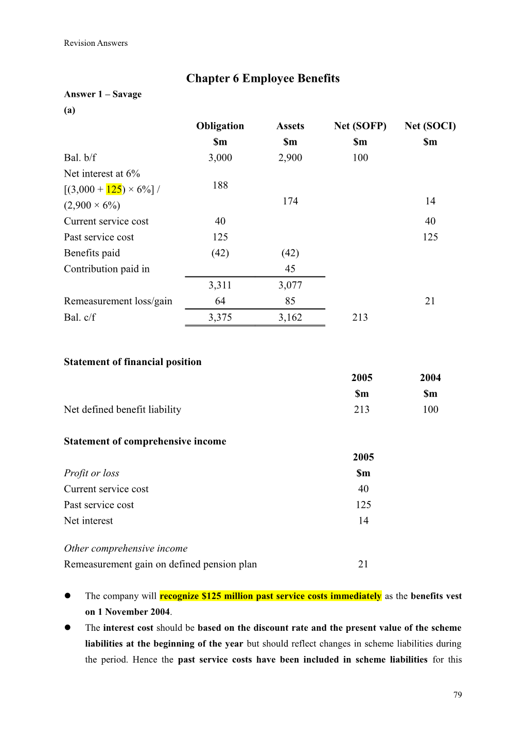 Chapter 6 Employee Benefits