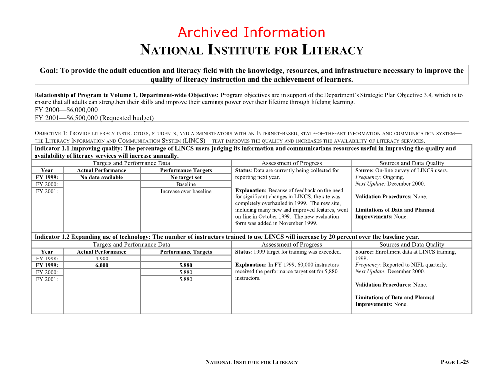 Archived: National Institute for Literacy