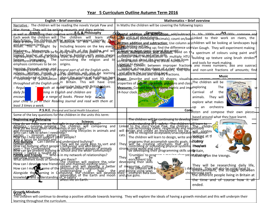 Year 5 Curriculum Outline Autumn Term 2016