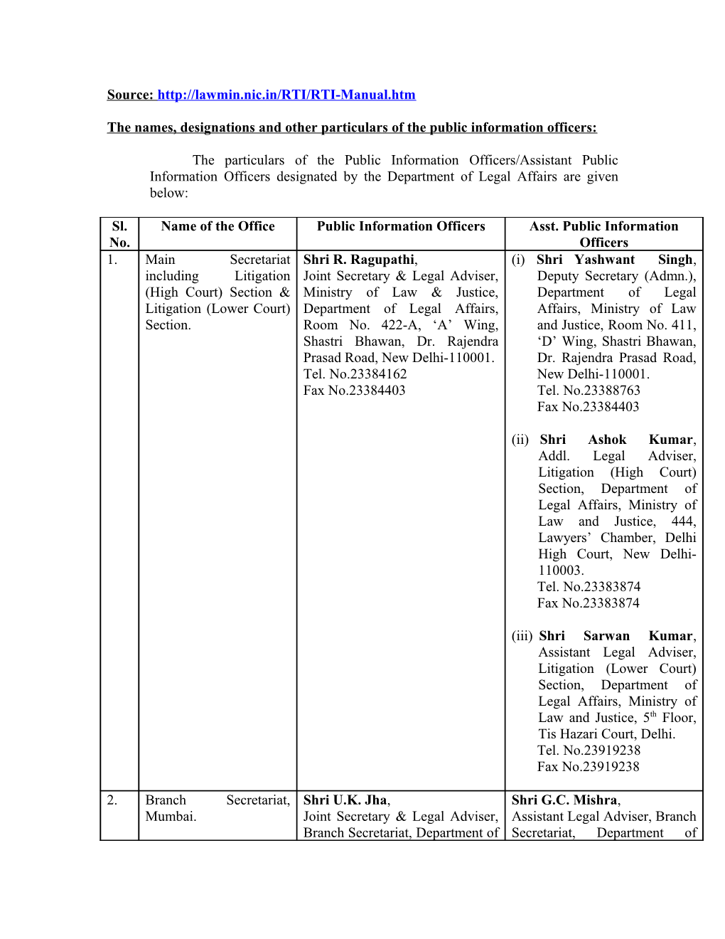 The Names, Designations and Other Particulars of the Public Information Officers