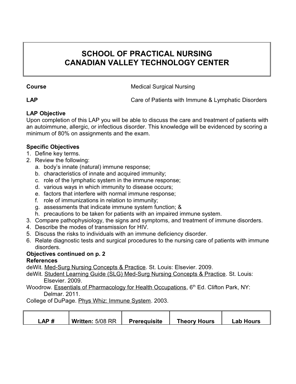 School of Practical Nursing