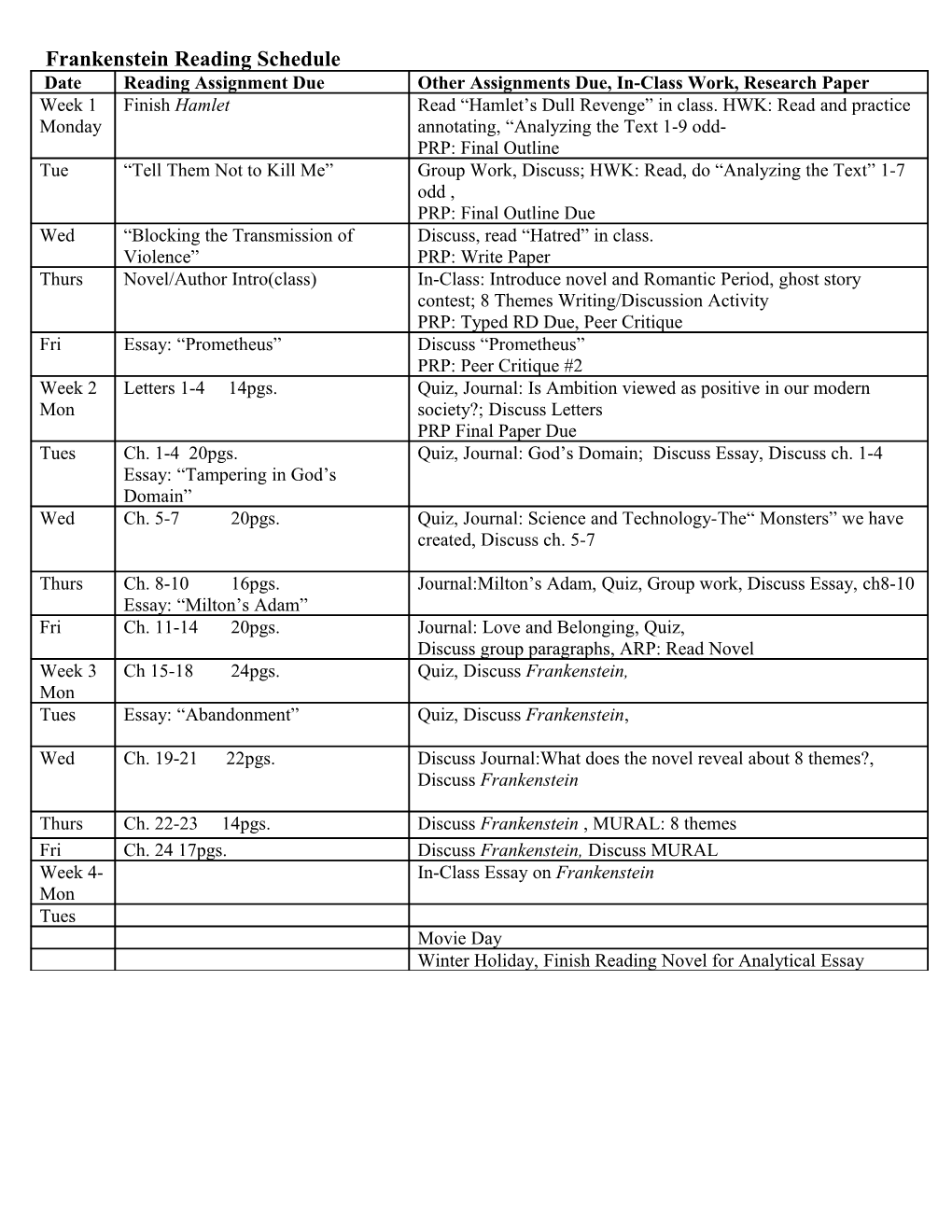 Frankenstein Reading Schedule s1