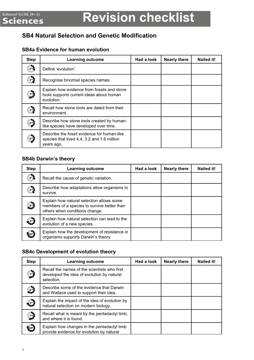 SB4 Natural Selection and Genetic Modification