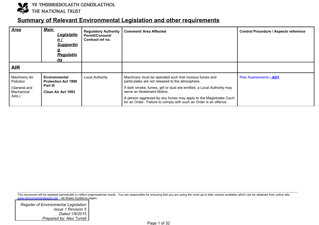 Register of Environmental Legislation