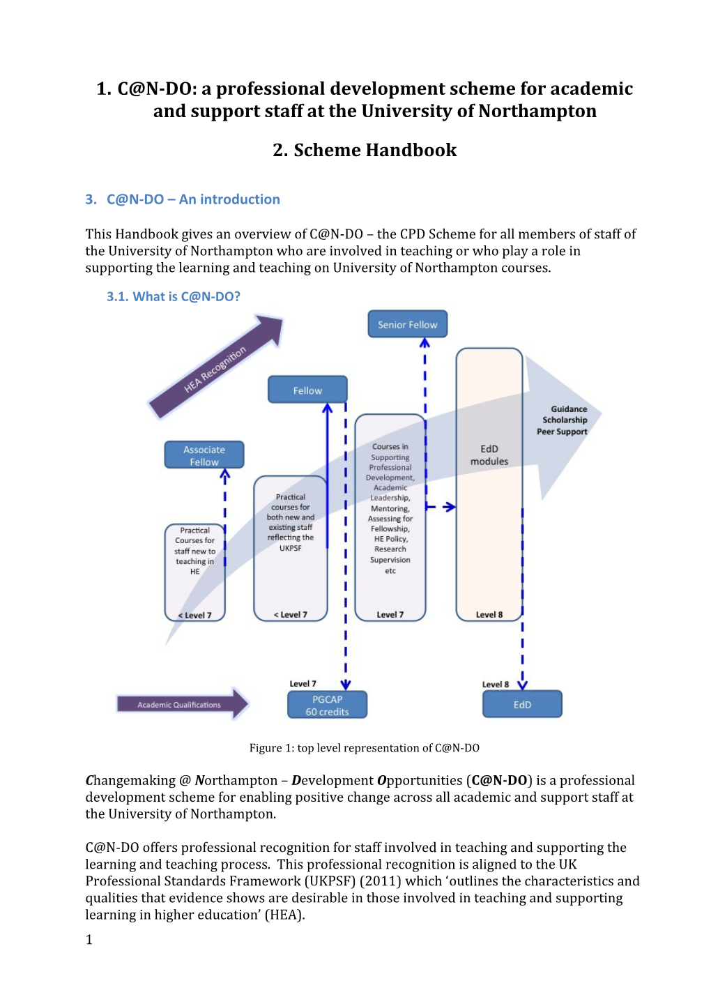 C N-DO: a Professional Development Scheme for Academic and Support Staff at the University