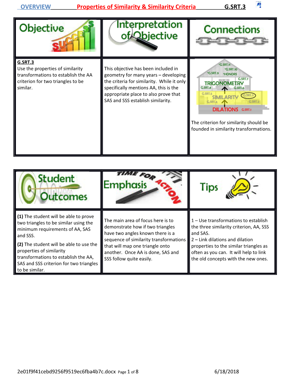 NACS G.Srt.3 Propertiessimilarities Page 3 of 74/28/2014