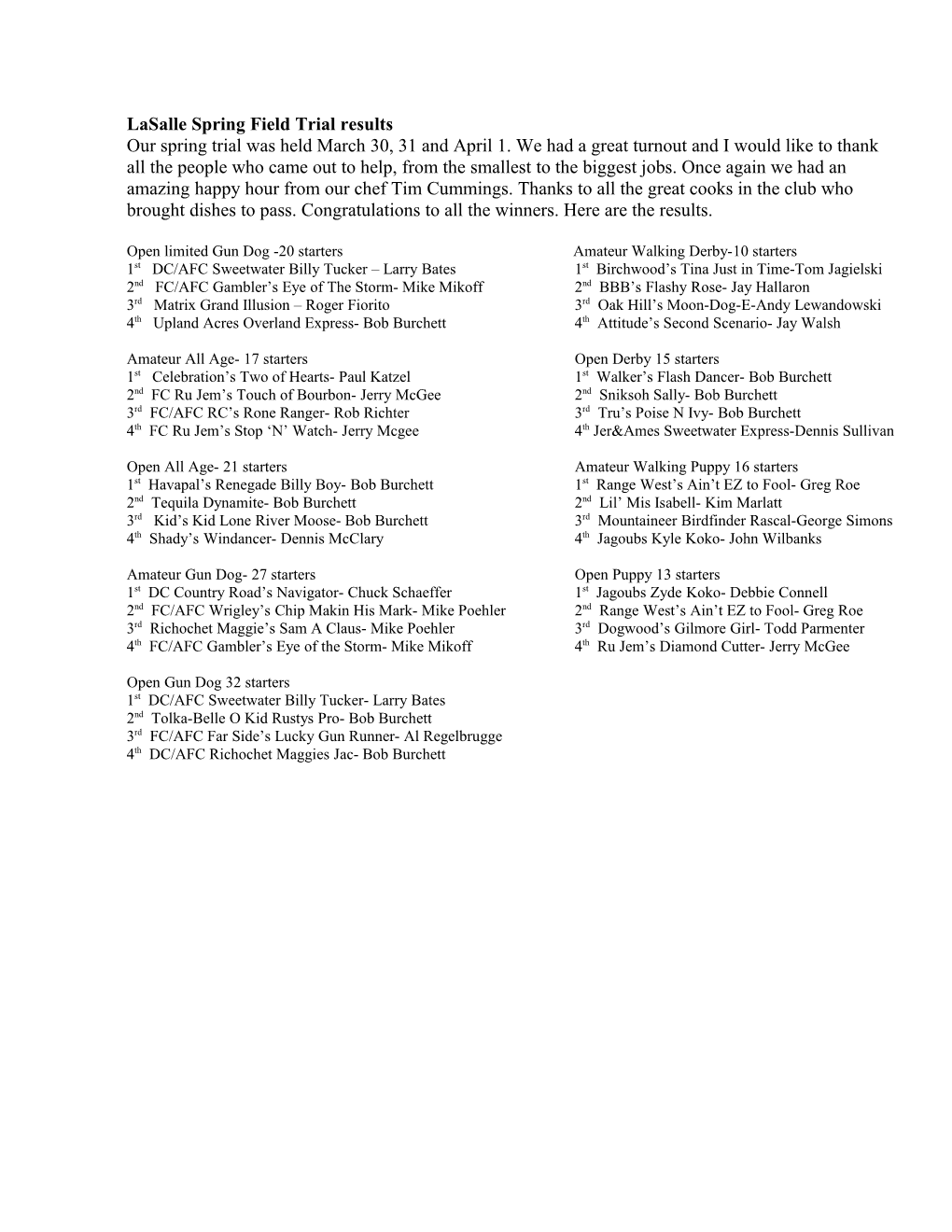 Lasalle Spring Field Trial Results