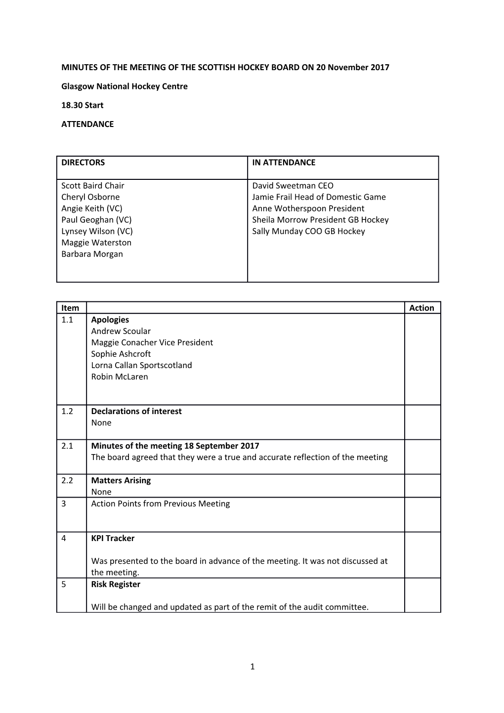 MINUTES of the MEETING of the SCOTTISH HOCKEY BOARD on 20November2017