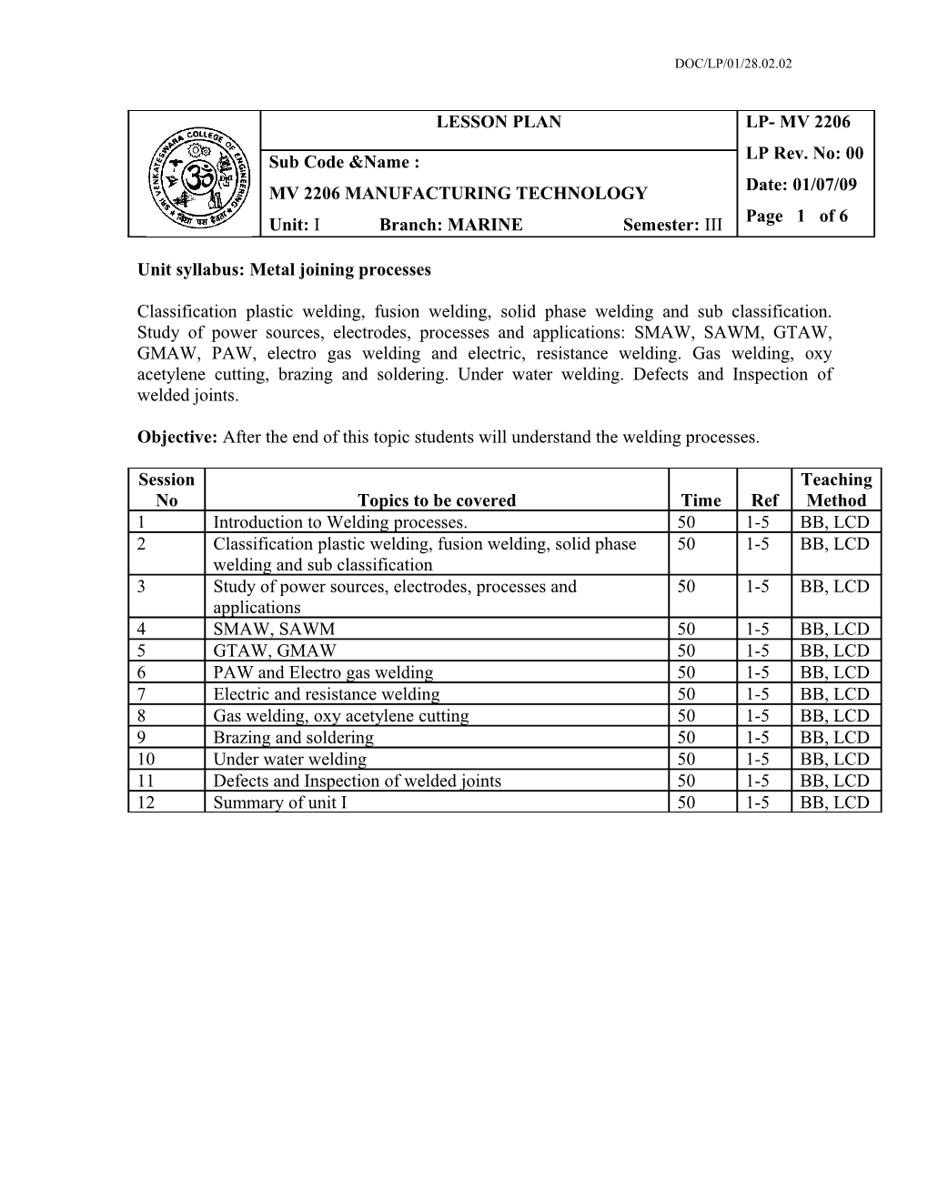 Unit Syllabus: Metal Joining Processes