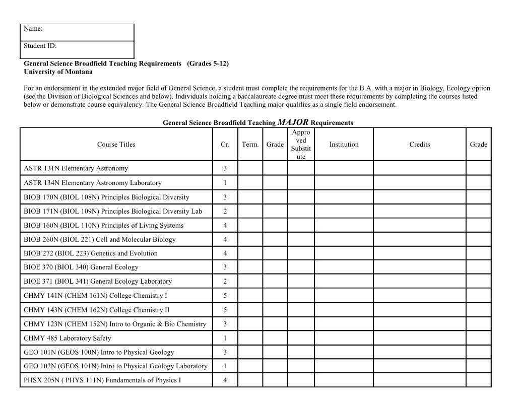 General Science Broadfield Teaching Requirements (Grades 5-12)