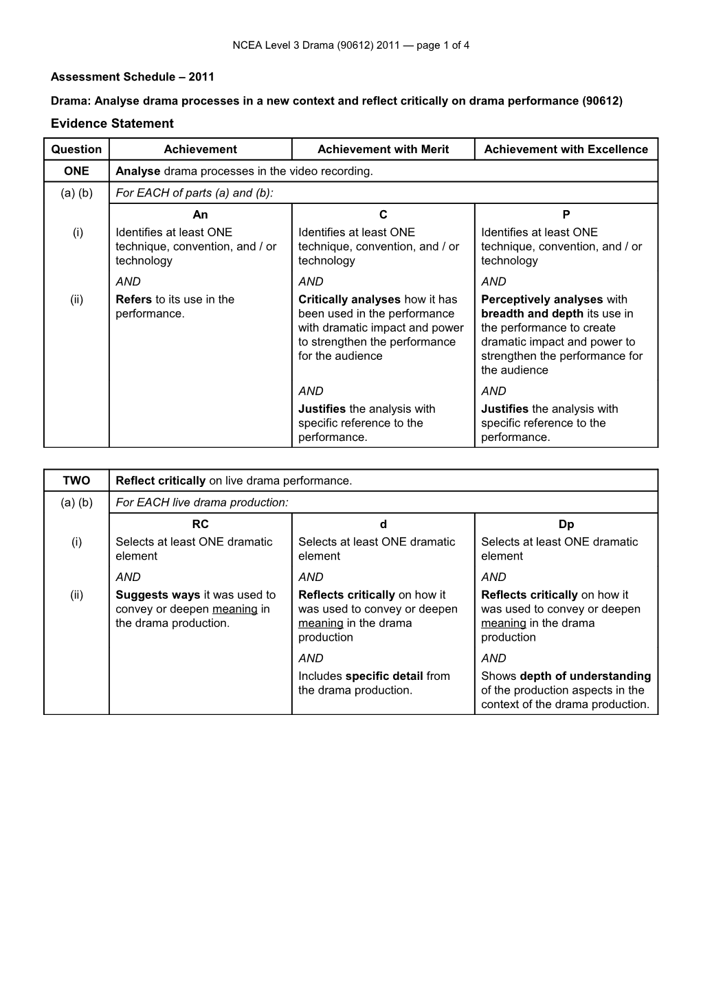 Level 3 Drama (90612) 2011 Assessment Schedule