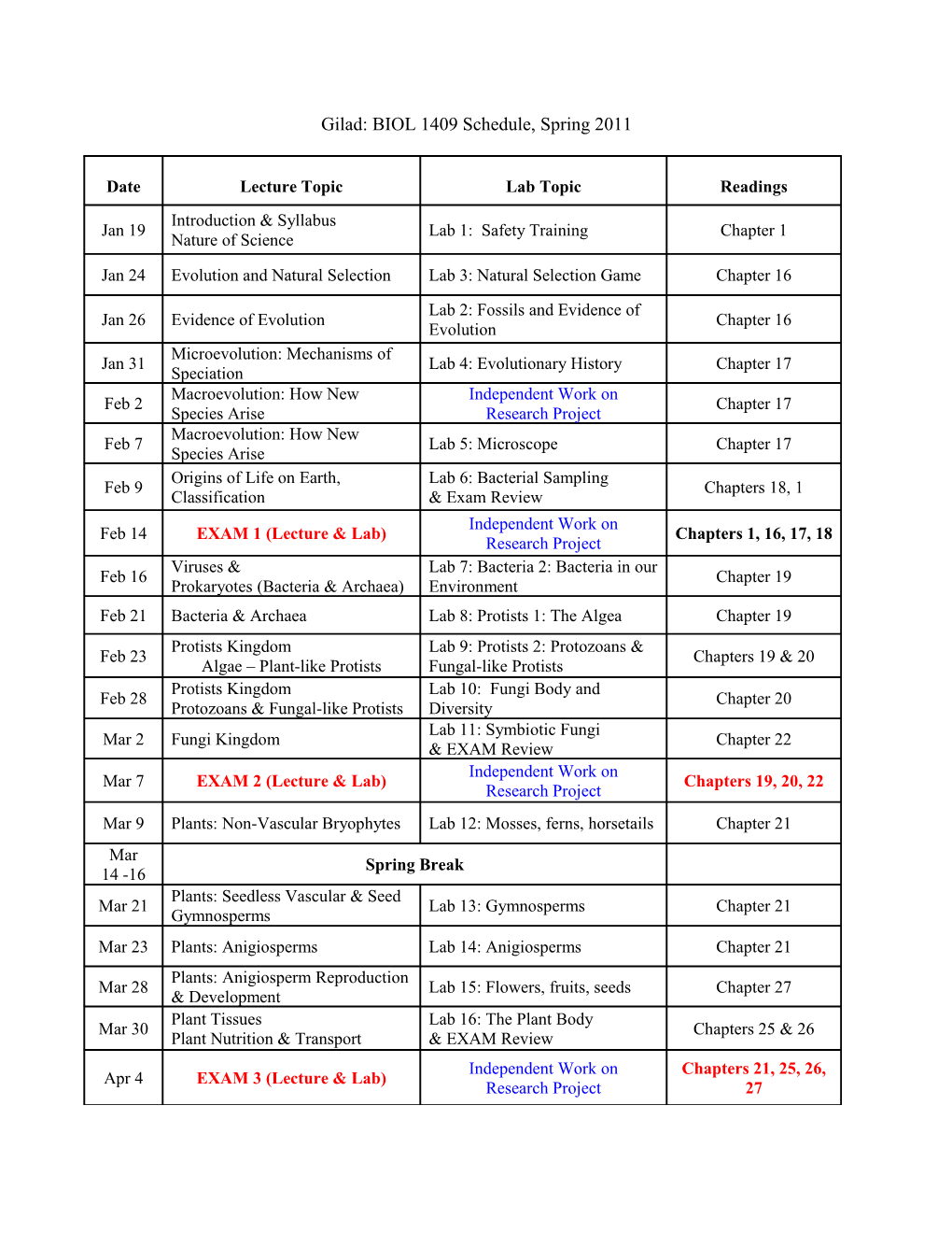 Gilad: BIOL 1409 Schedule, Spring 2011