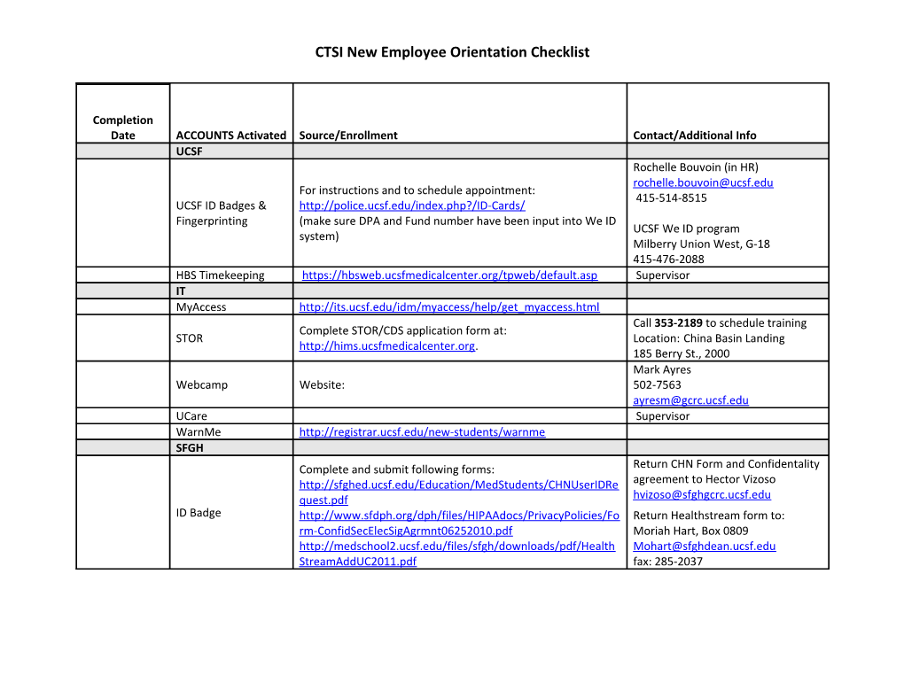 CTSI New Employee Orientation Checklist