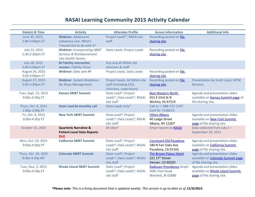 RASAI Learning Community 2015 Activity Calendar