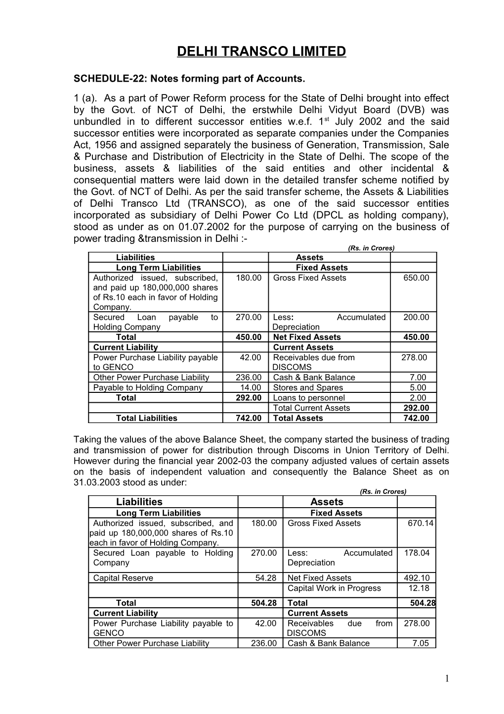 Delhi Transco Limited