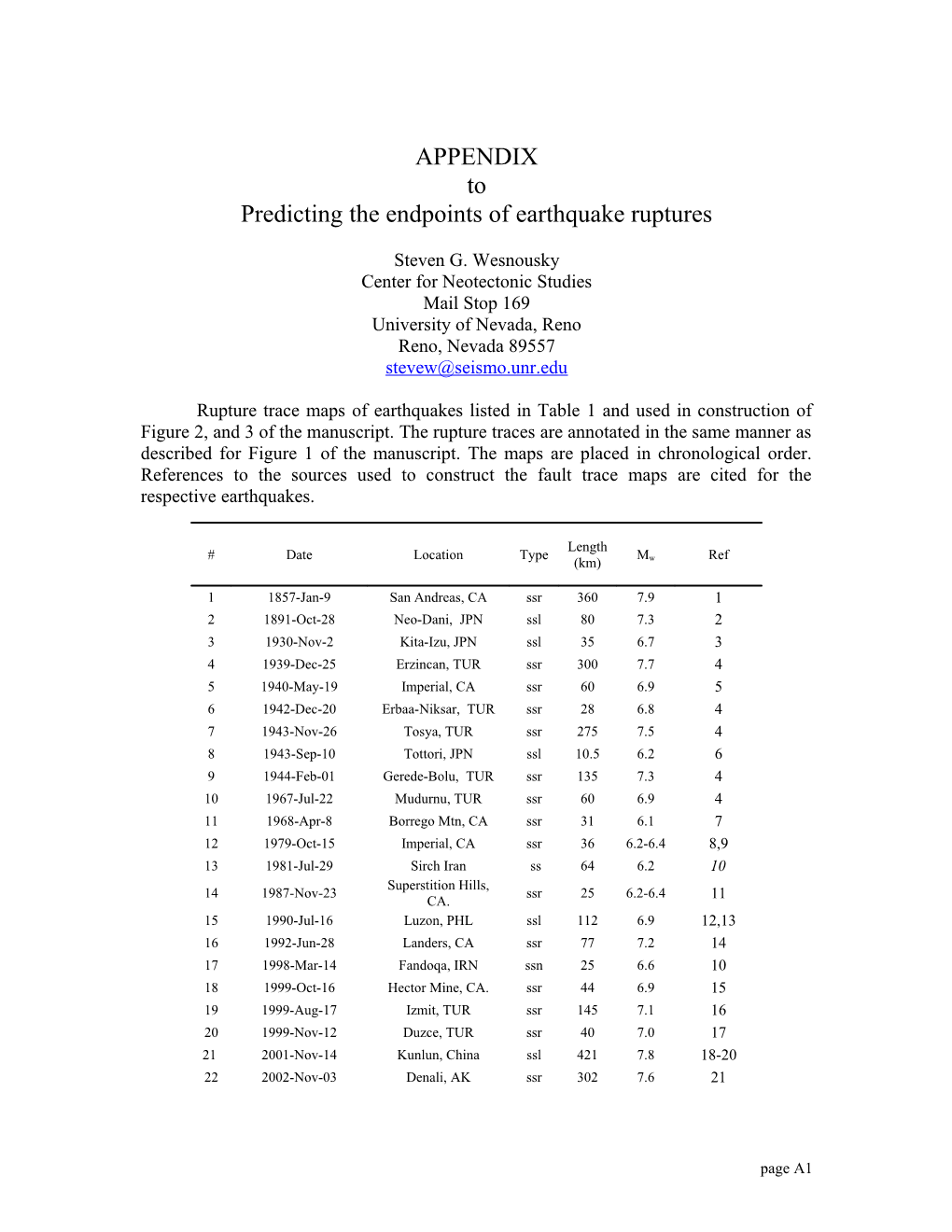 Displacement and Geometrical Characteristics of Earthquake Surface Ruptures: Implications