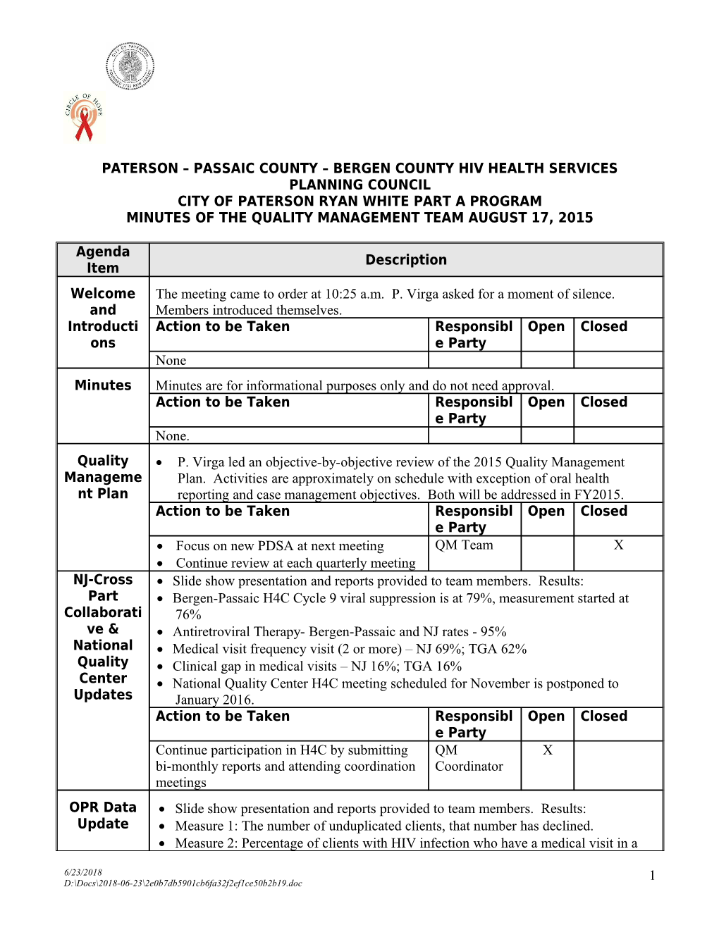 Paterson Passaic County Bergen County Hiv Health Services Planning Council