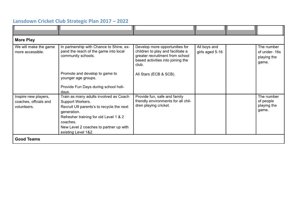 Lansdown Cricket Club Strategic Plan 2017 2022