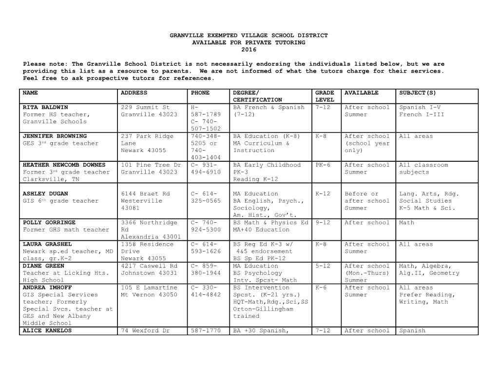 Granville Exempted Village School District