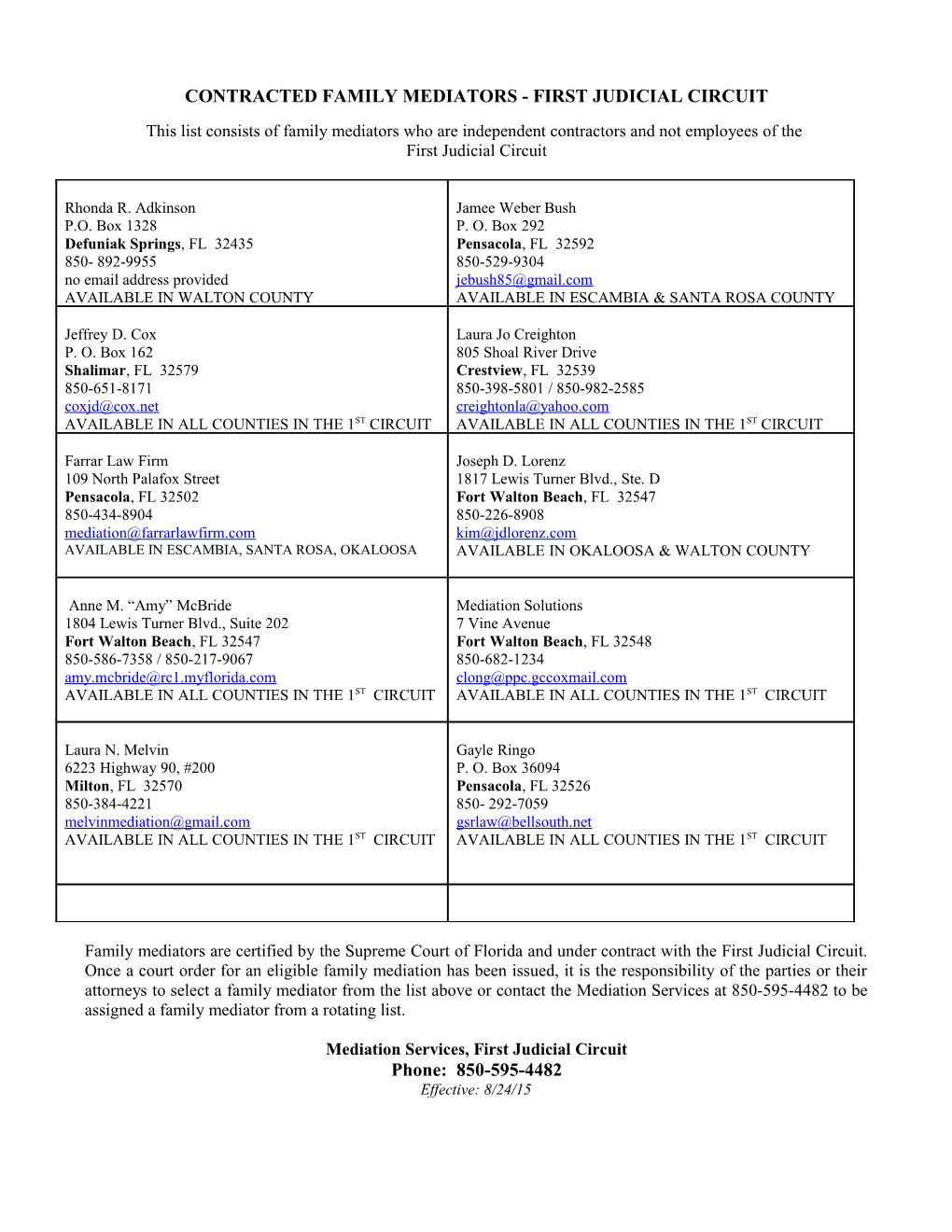 Contracted Family Mediators - First Judicial Circuit