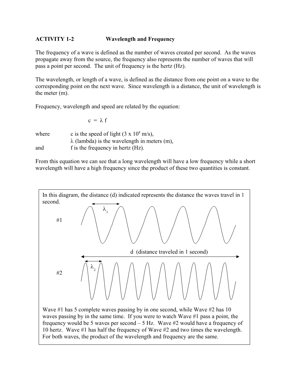 ACTIVITY 1-2 Wavelength and Frequency