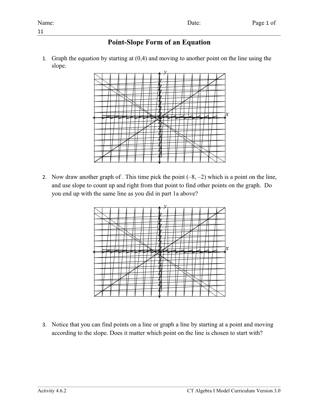 Point-Slope Form of an Equation