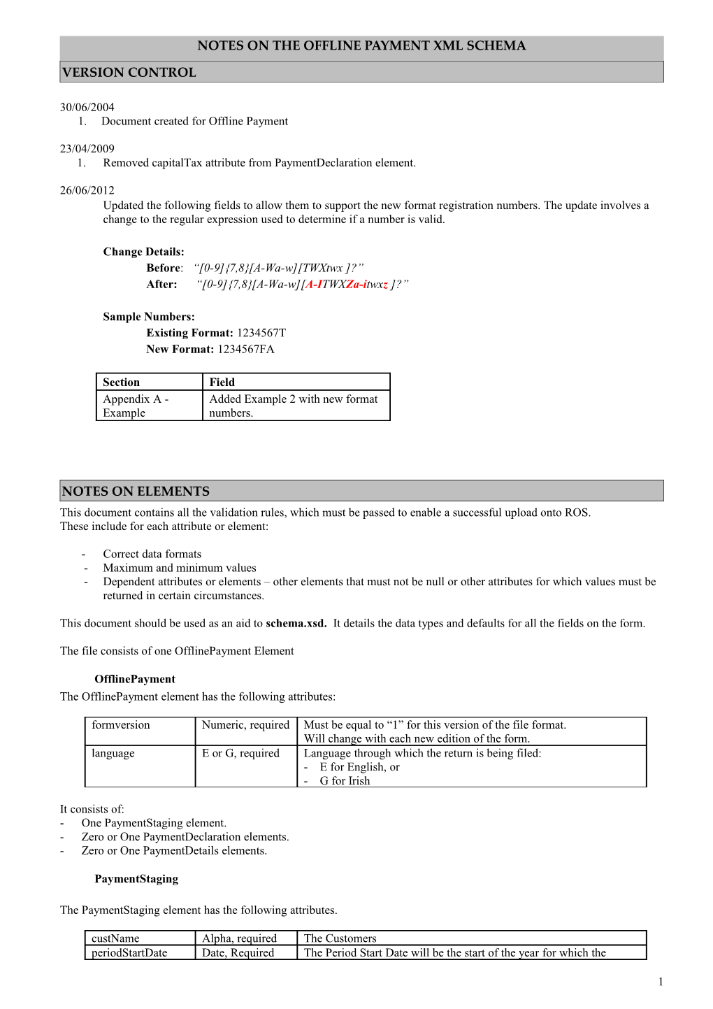 Notes on the Form 11 Document Type Definition for the Tax Year January 1St 2003 December