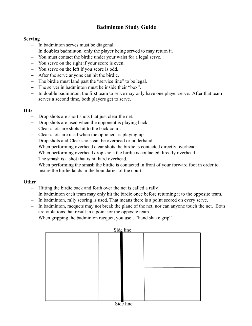 Badminton Study Guide