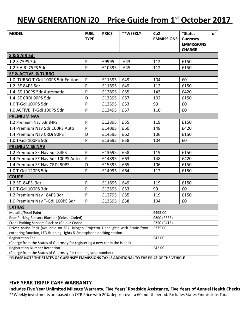 NEW GENERATION I20 Price Guide from 1St October 2017