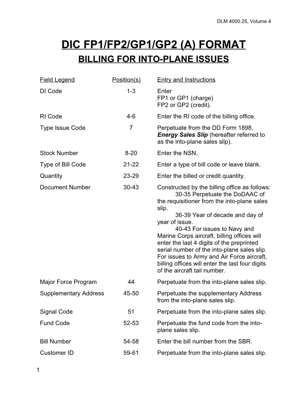 Ap3.20 Billing for Into-Plane Issues