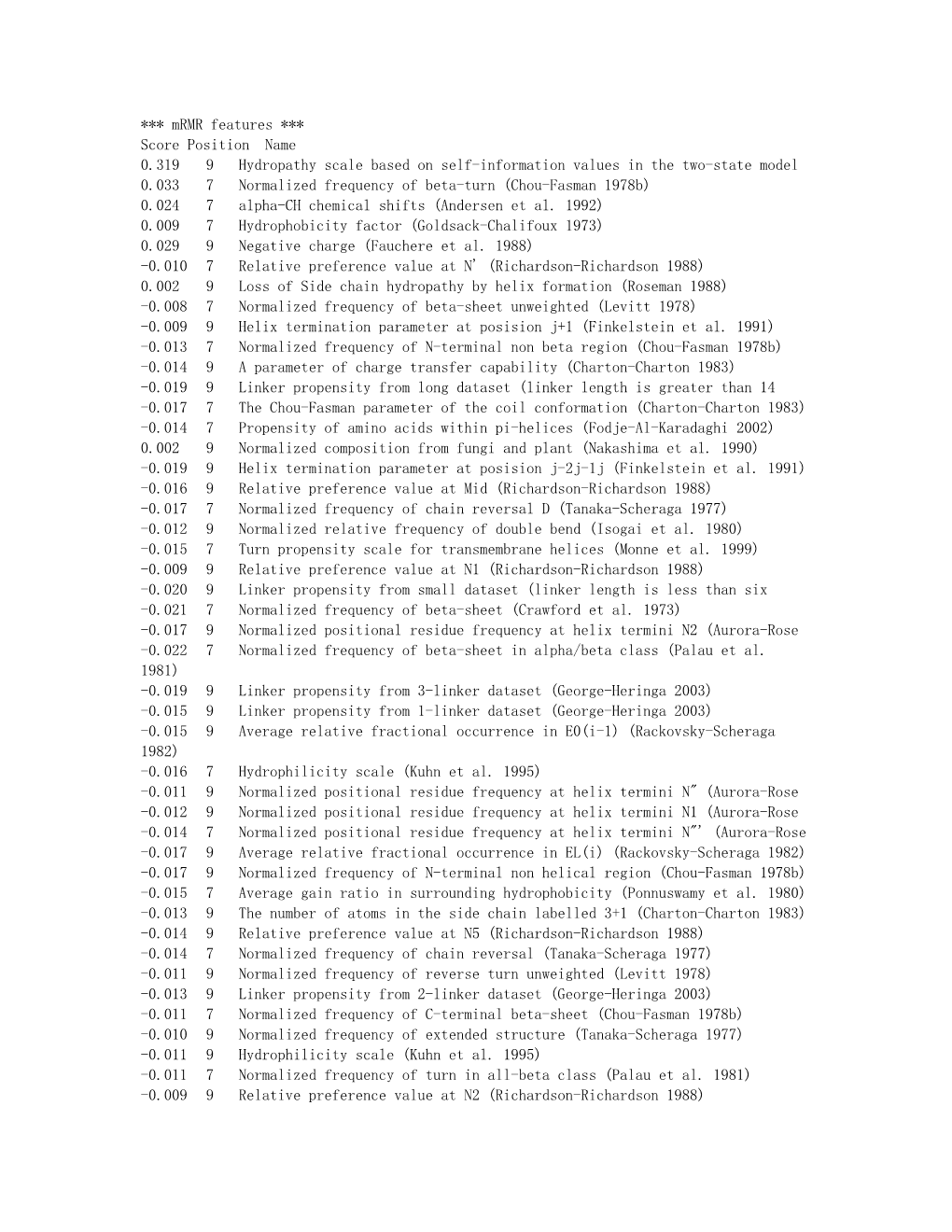 0.319 9 Hydropathy Scale Based on Self-Information Values in the Two-State Model