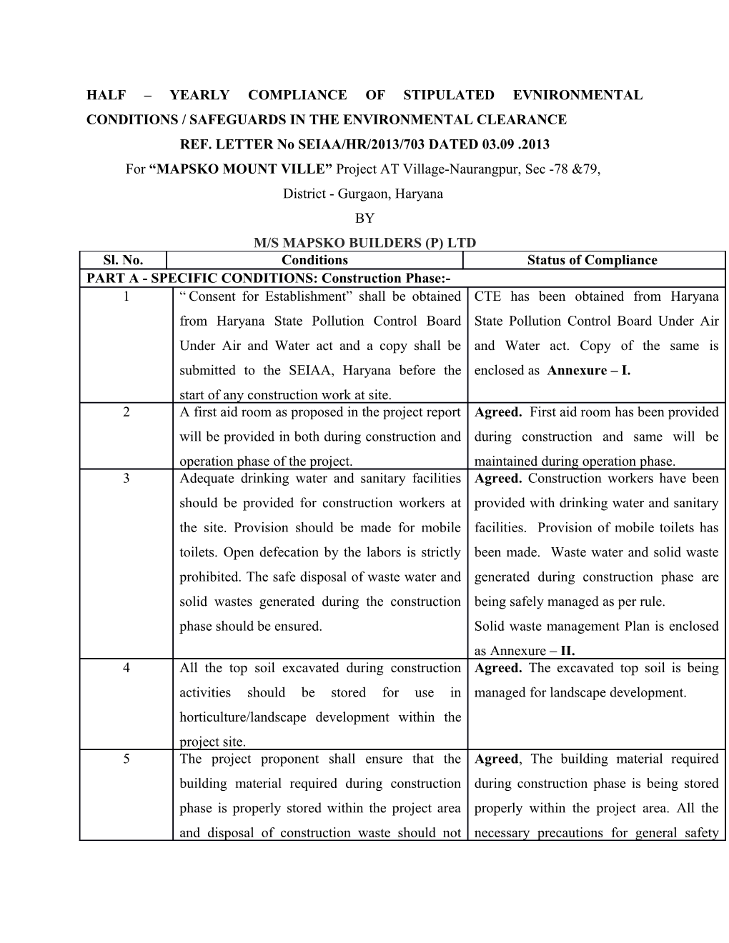 Half Yearly Compliance of Stipulated Evnironmental Conditions / Safeguards in the Environmental