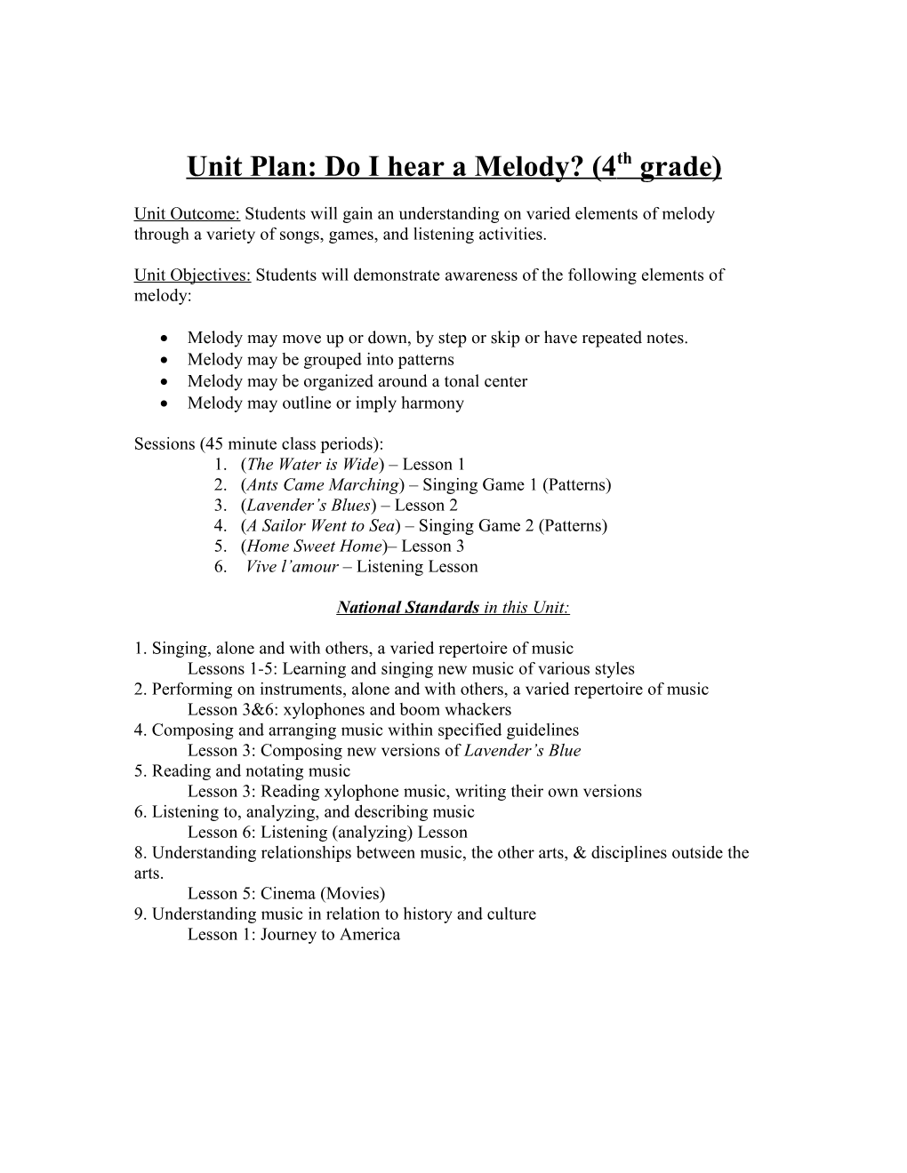 Unit Plan : Do I Hear a Melody (4Th Grade)