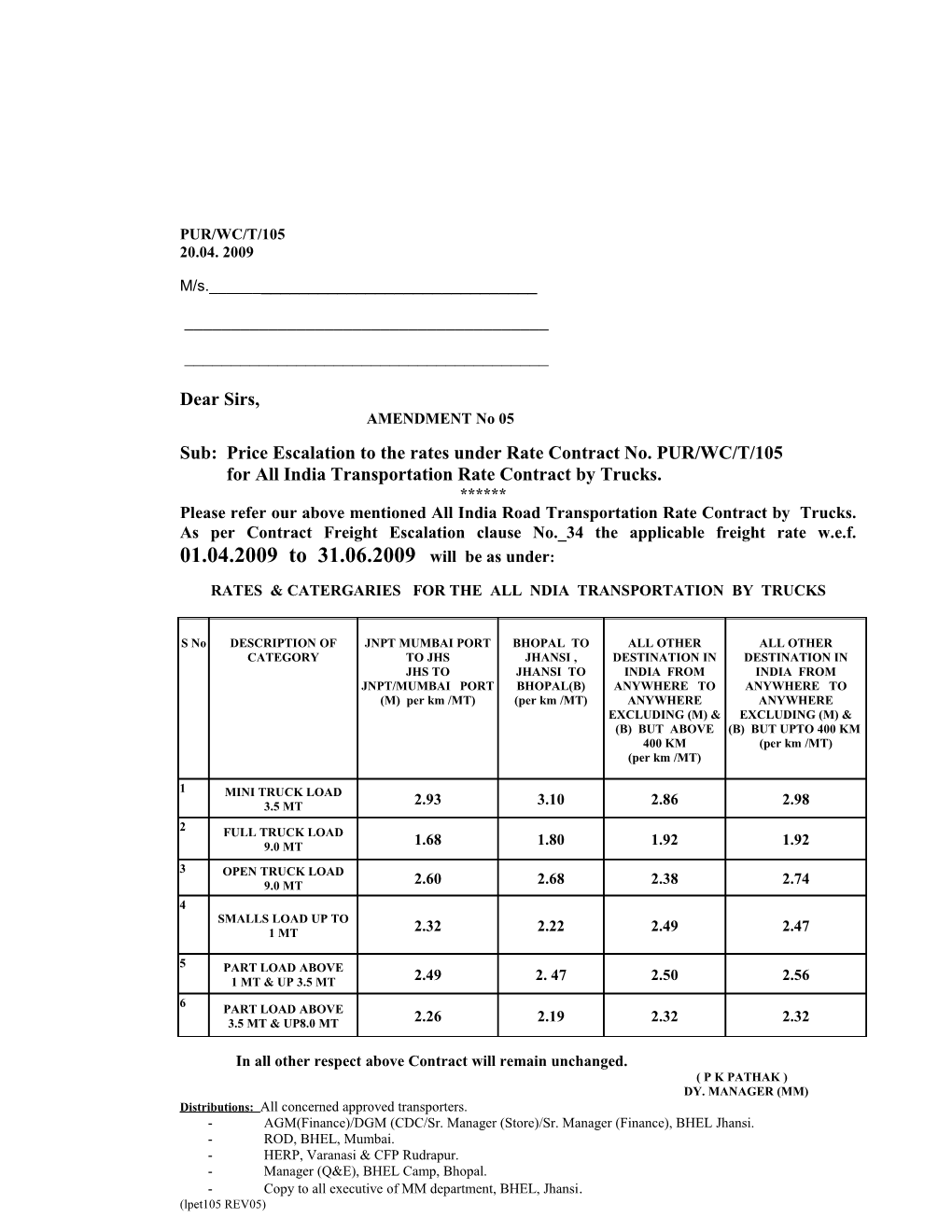 Sub: Price Escalation to the Rates Under Rate Contract No. PUR/WC/T/105