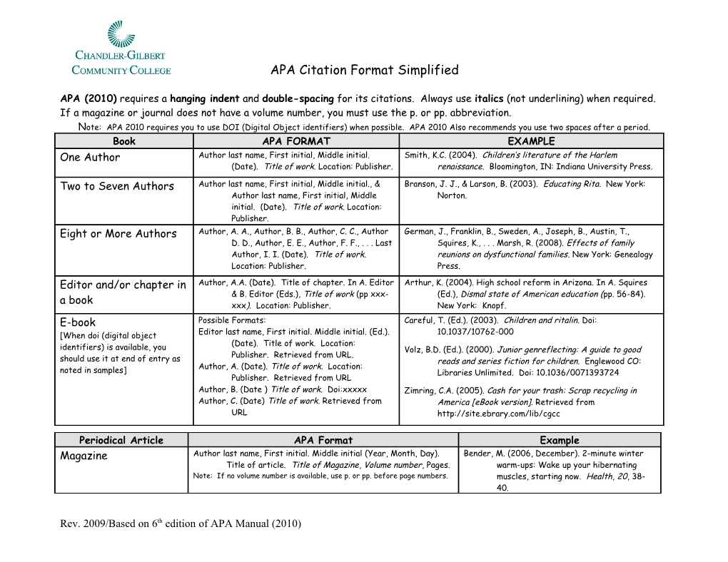 APA Citation Formats s1
