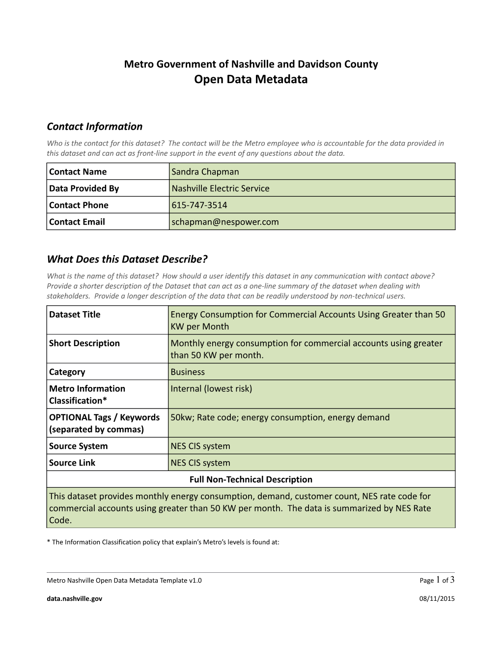 Metro Government of Nashville and Davidson Countyopen Data Metadata s3