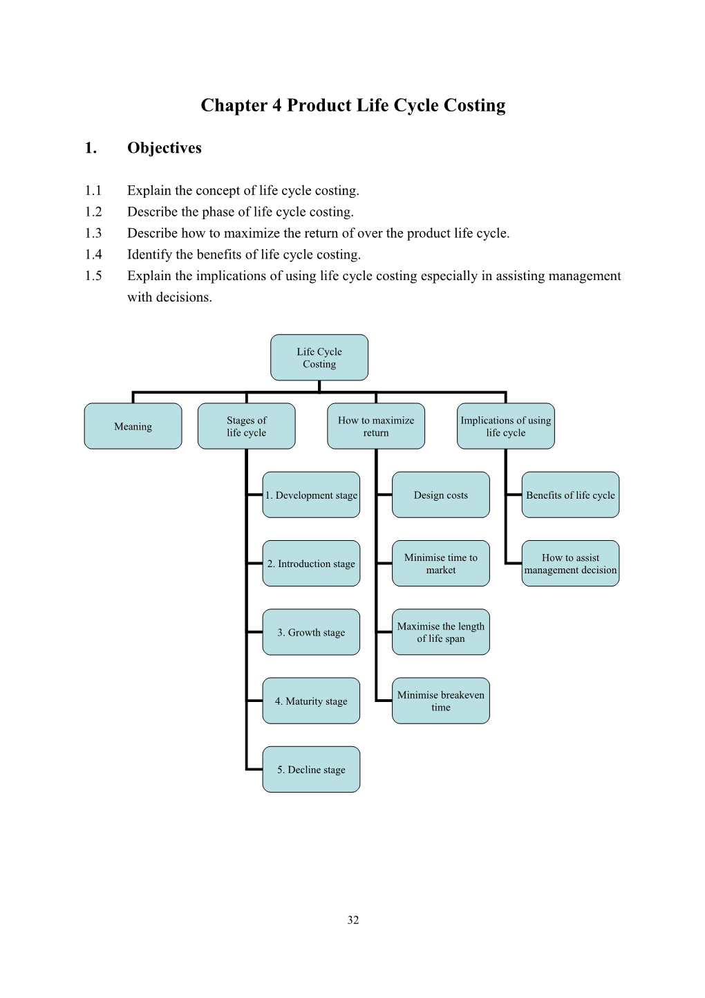 Chapter 4 Product Life Costing