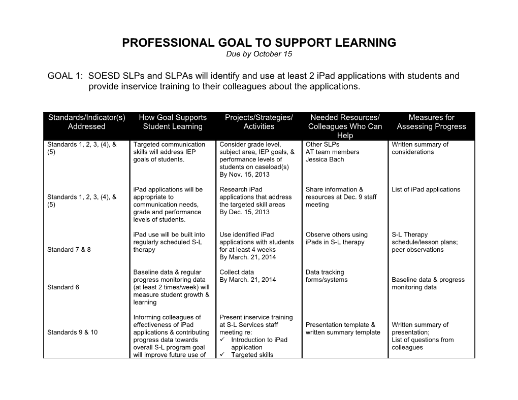 STEPS Planning Groups