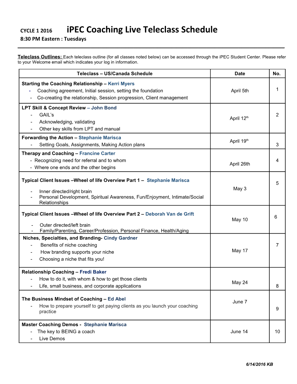 Teleclass Outlines: Each Teleclass Outline (For All Classes Noted Below) Can Be Accessed