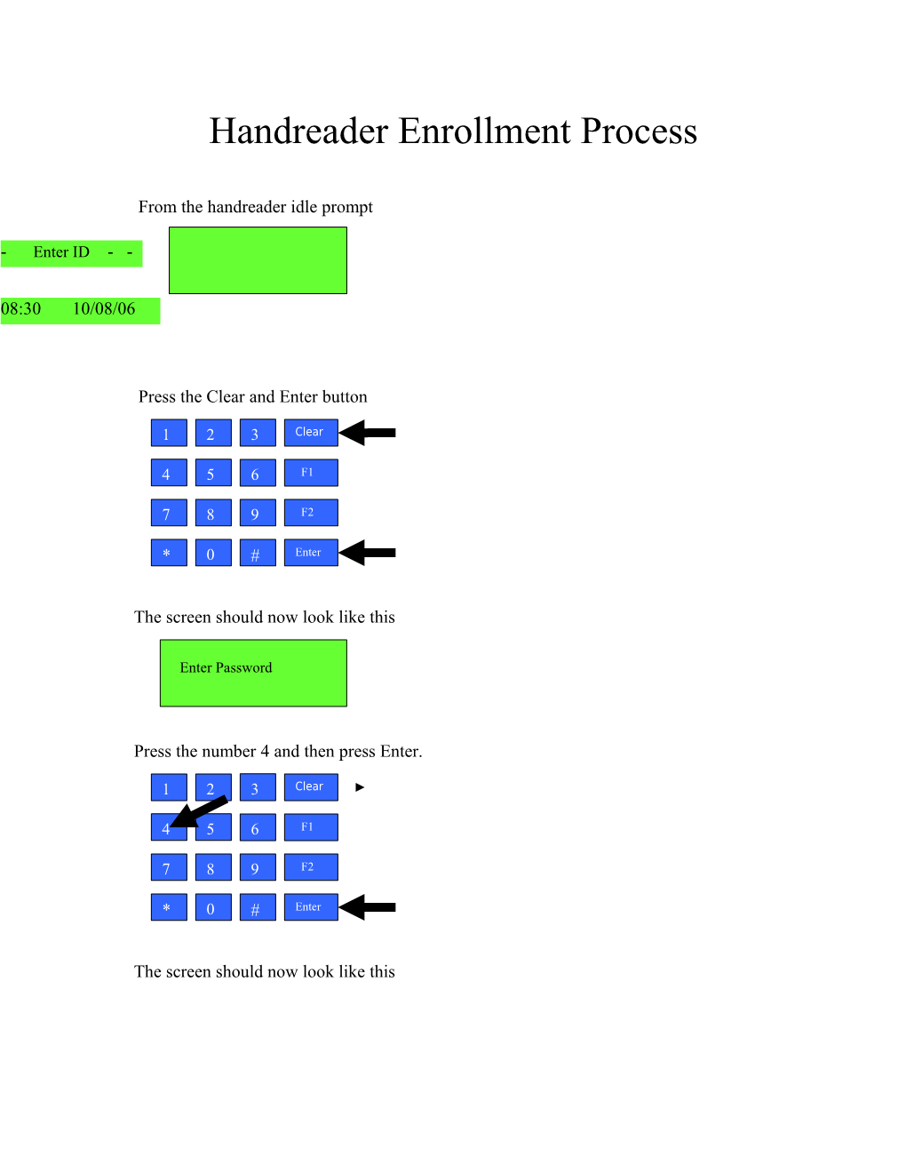 Handreader Enrollment Process