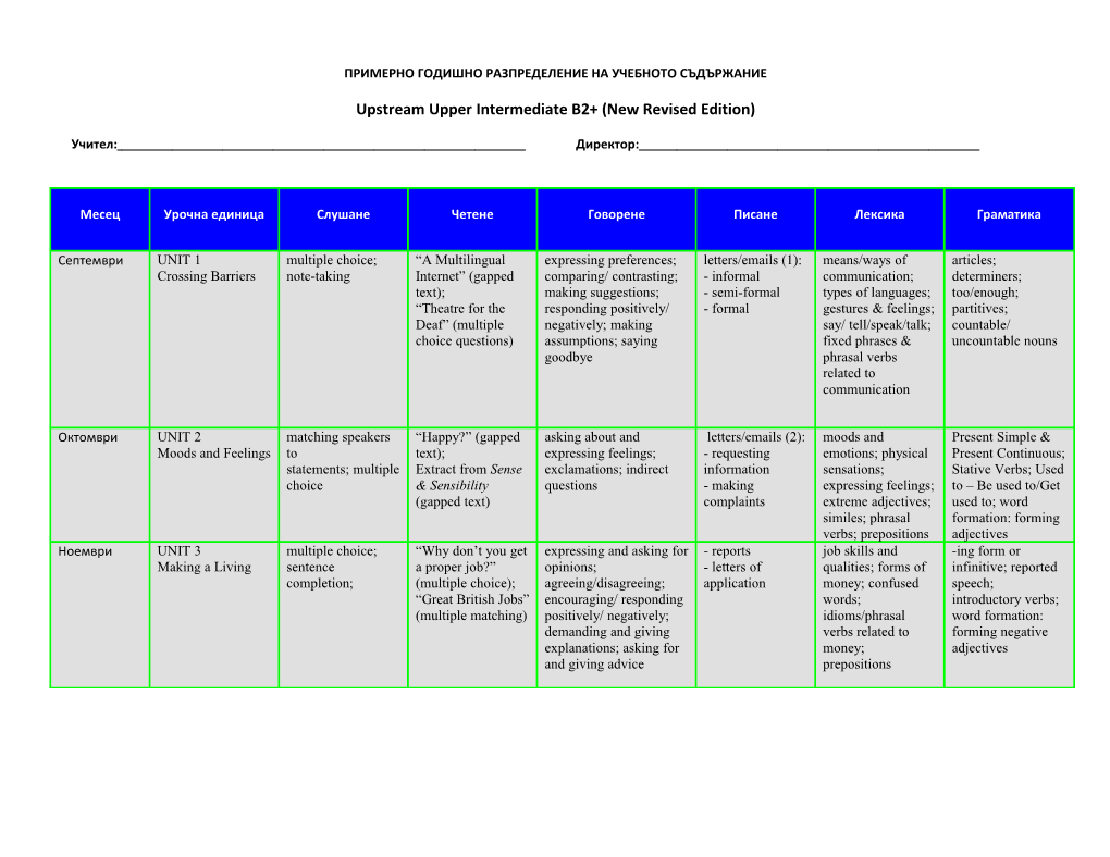 Upstream Upper Intermediate B2+ (New Revised Edition)