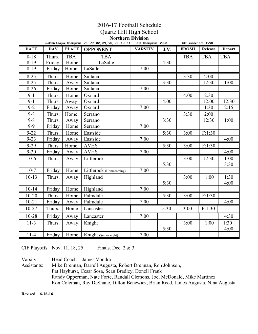 Golden League Champions: 73, 79, 82, 89, 90, 92, 10, 11 CIF Champions: 2008 CIF Runner