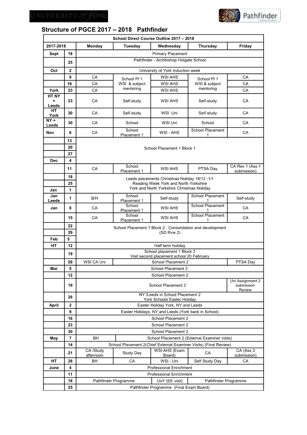 Structure of PGCE 2017 2018 Pathfinder